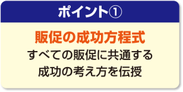 ポイント①[販促の成功方程式]すべての販促に共通する成功の考え方を伝授