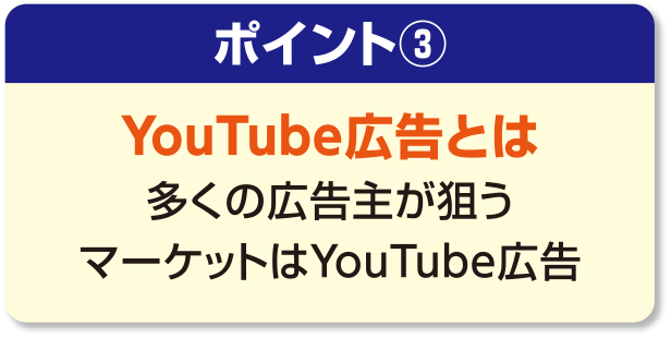 ポイント③[YouTube広告とは]多くの広告主が狙うマーケットはYouTube広告